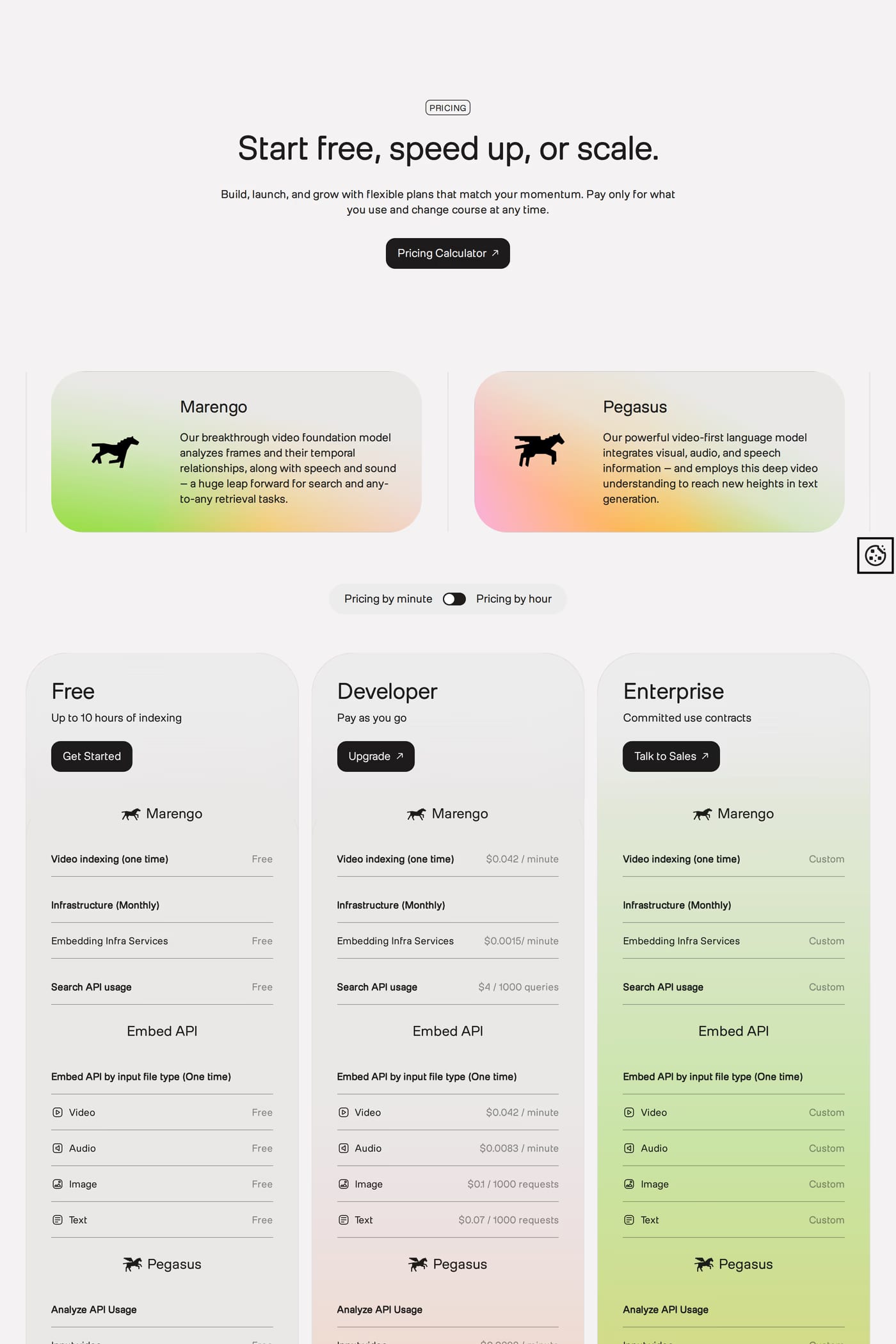 TwelveLabs pricing page
