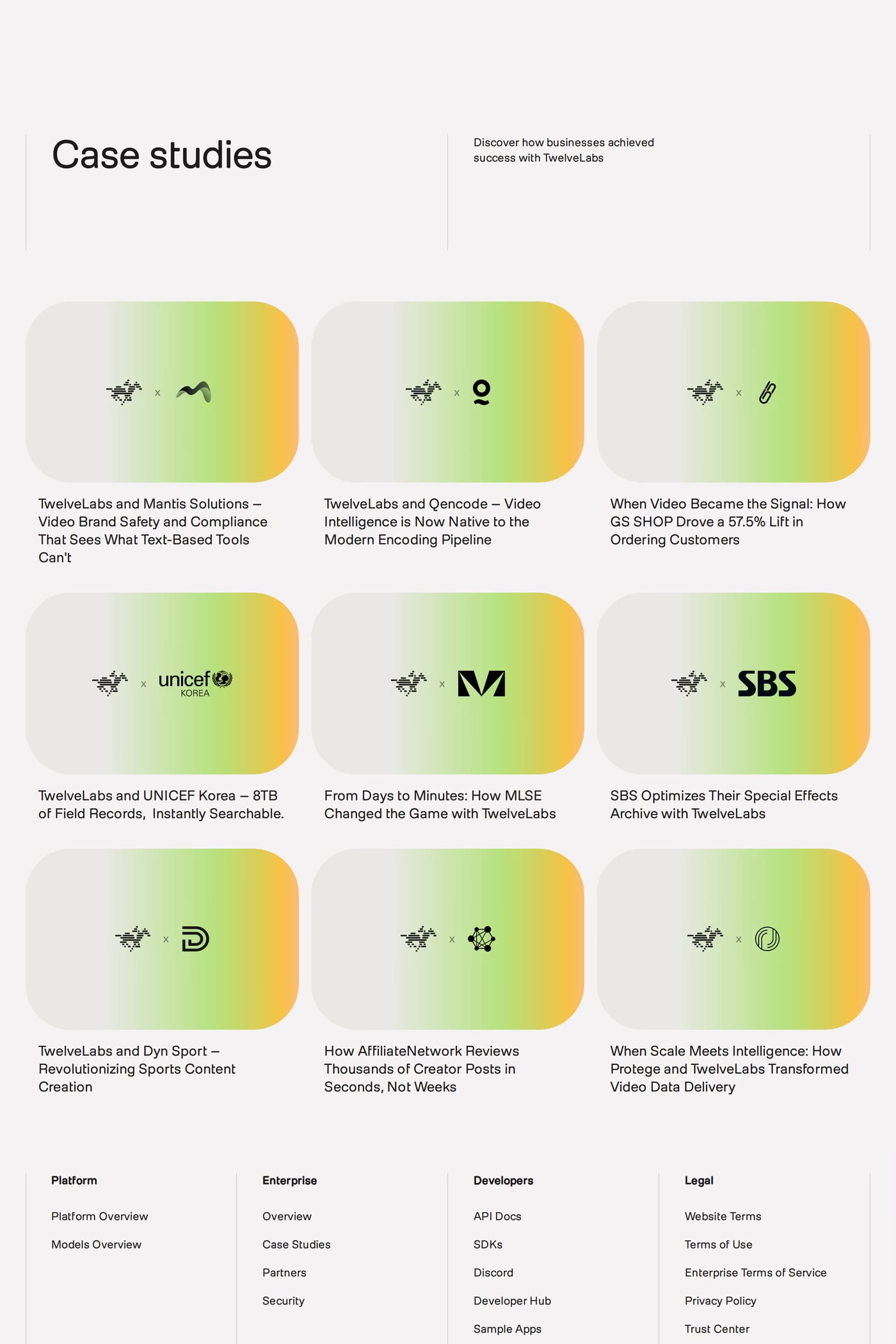 TwelveLabs work page