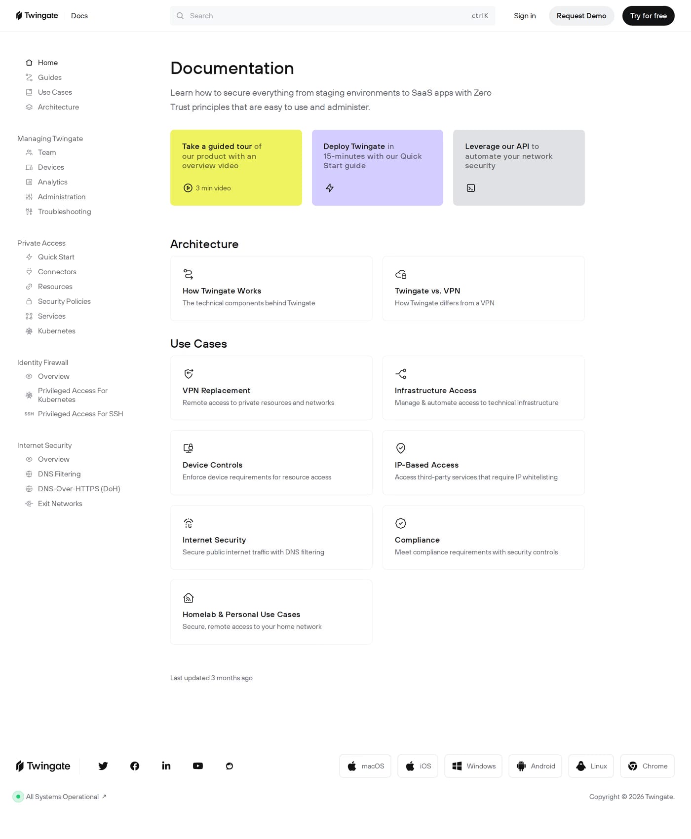 Twingate docs page