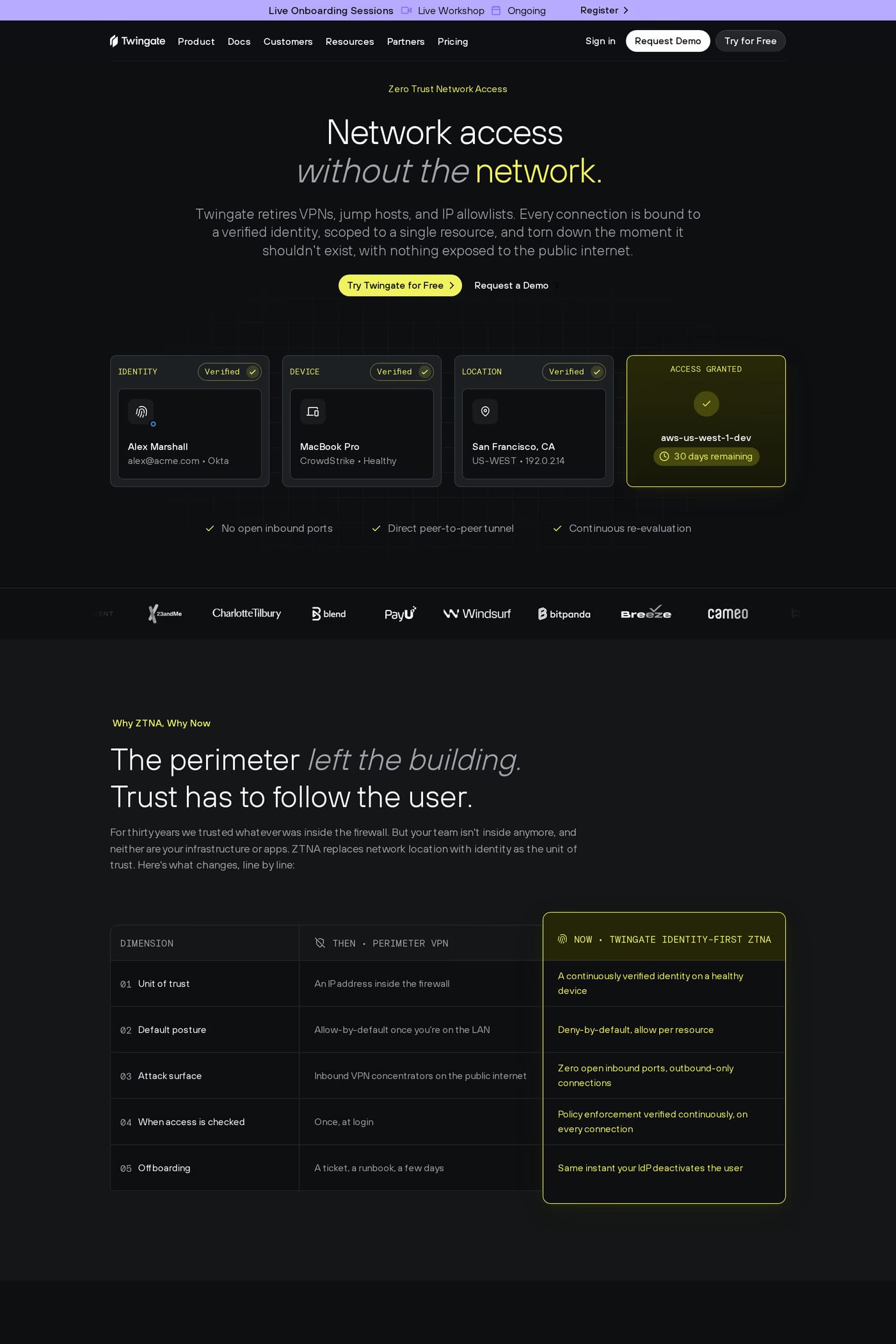 Twingate features page