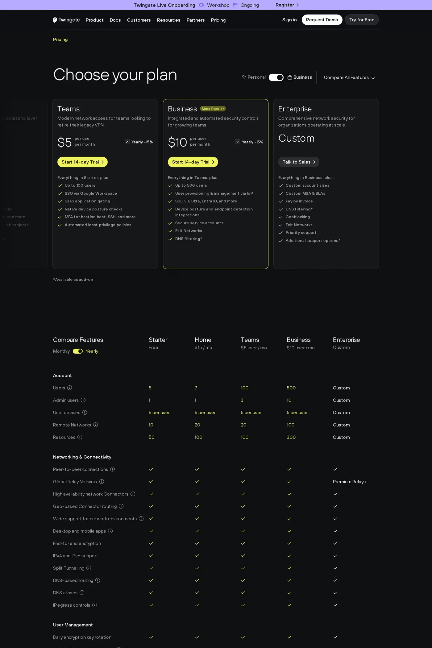 Twingate — screenshot of the pricing page