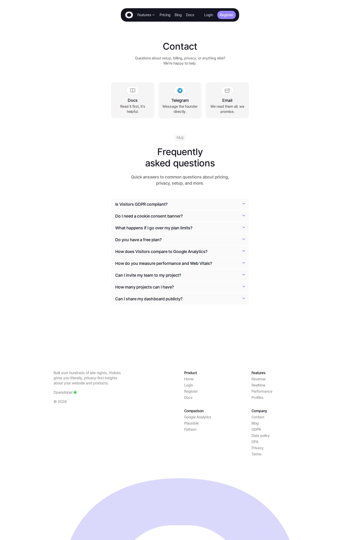 Visitors contact page