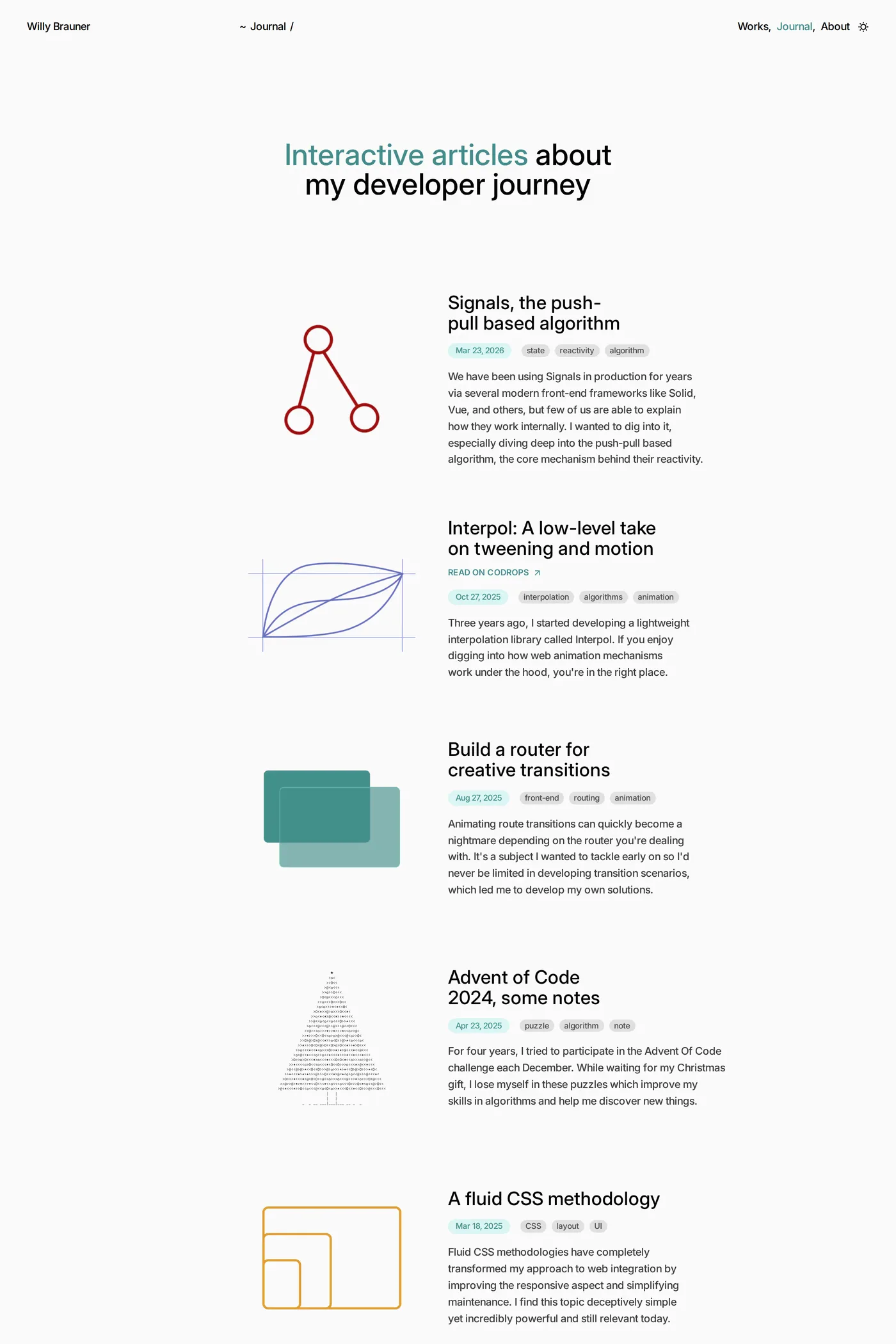 Willy Brauner — screenshot of the blog page