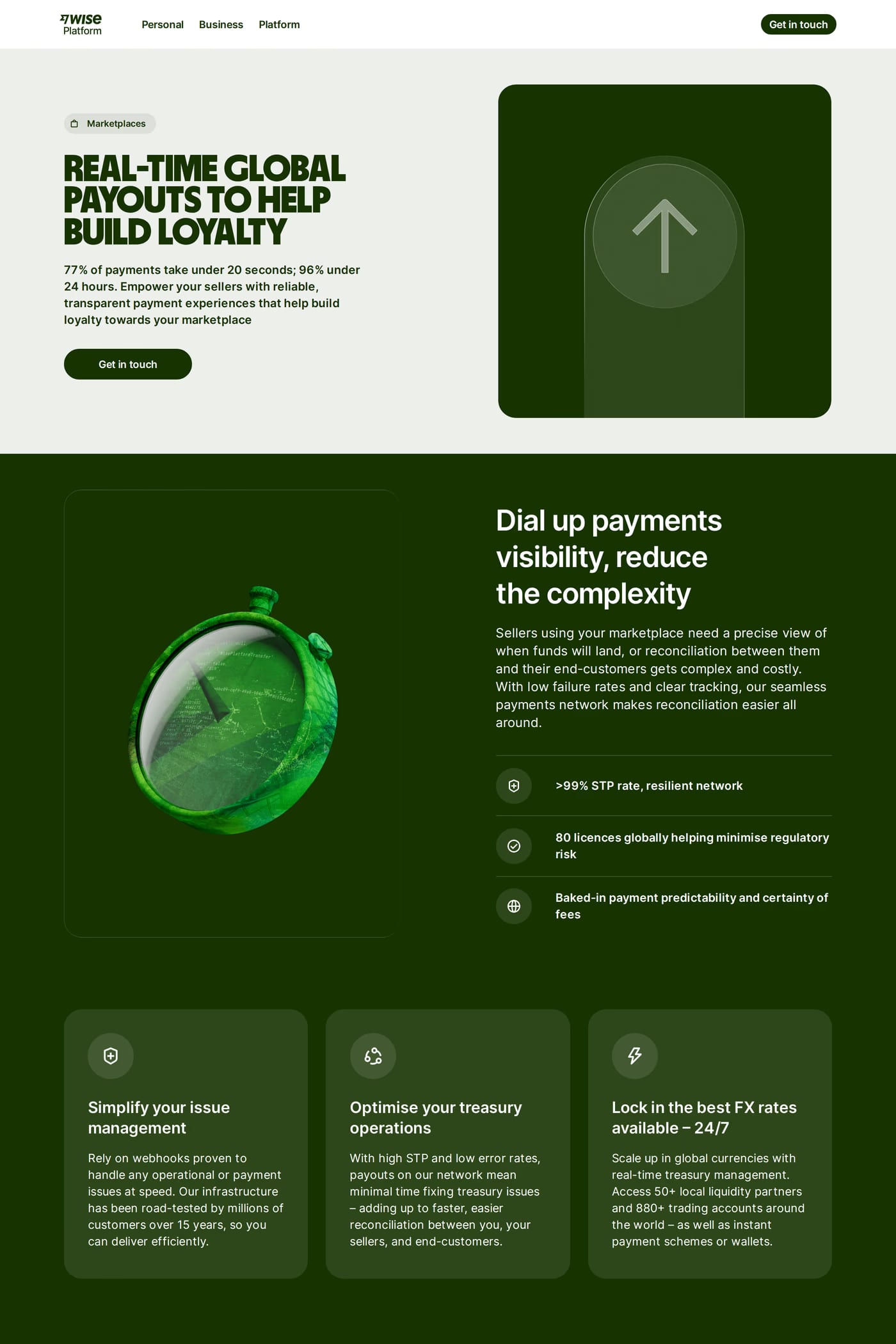 Wise integrations page