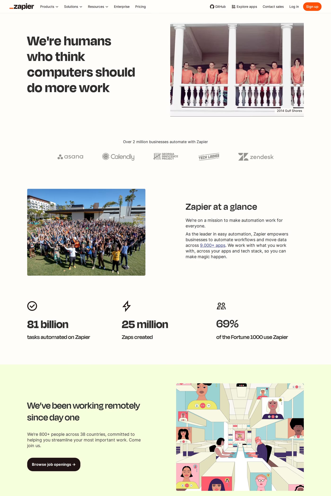 Zapier about page