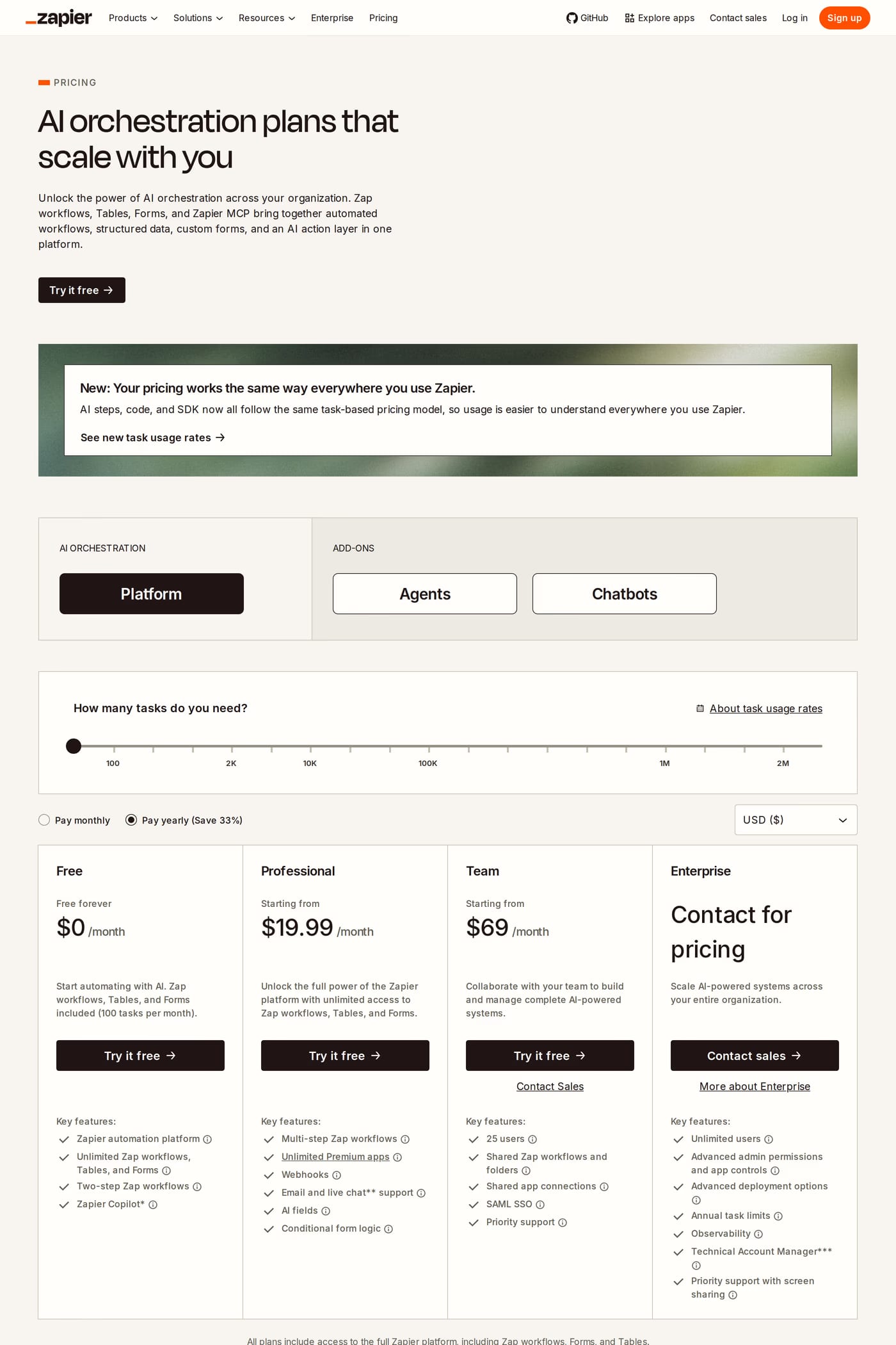 Zapier pricing page