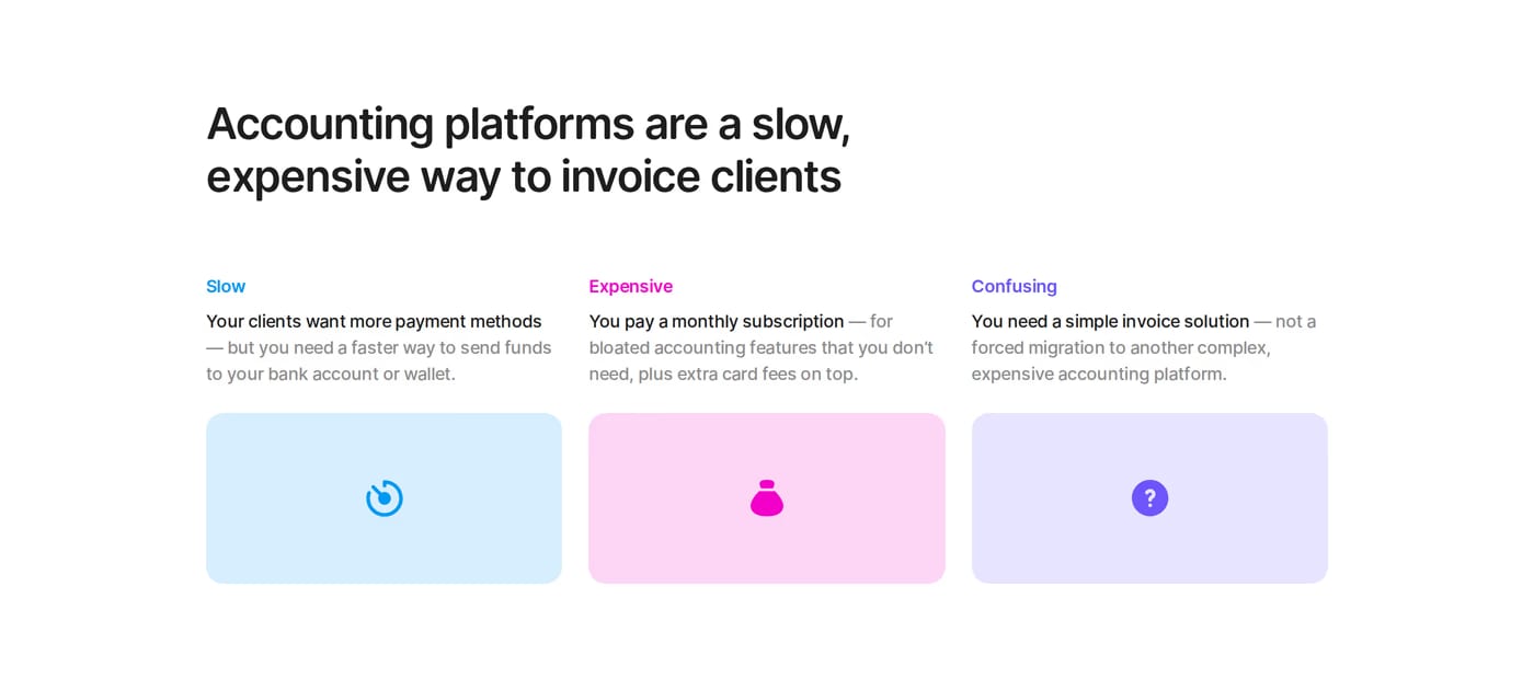 Acctual Features section