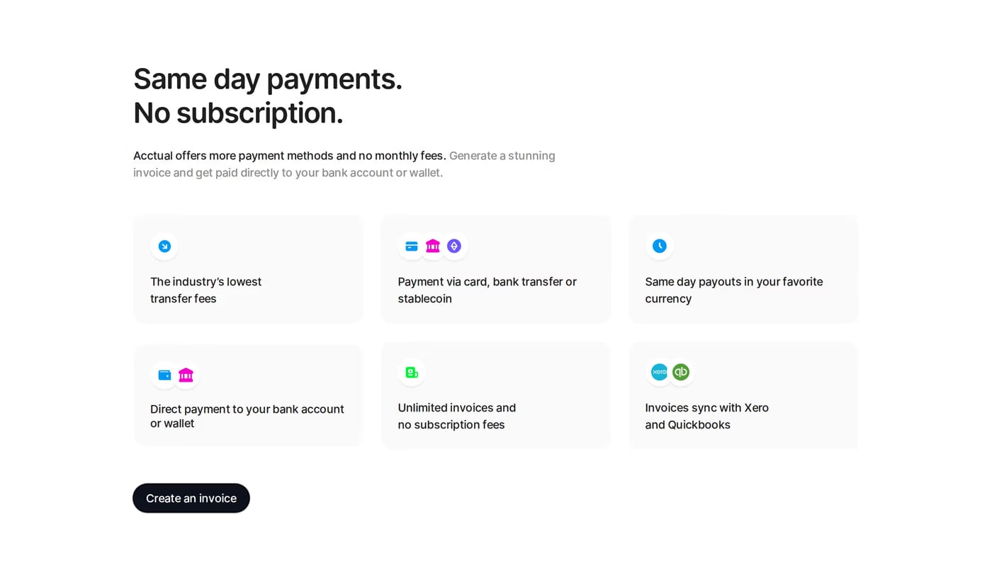 Acctual Features section