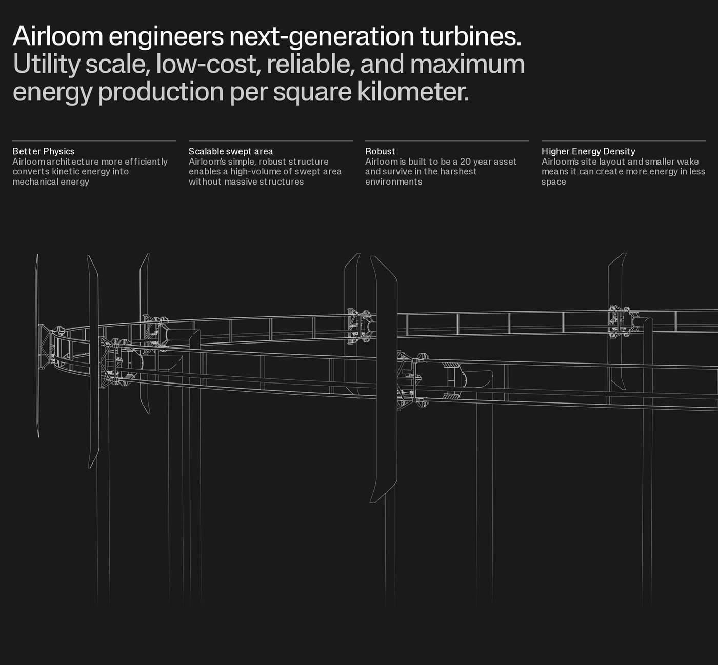 Airloom — screenshot of the features section