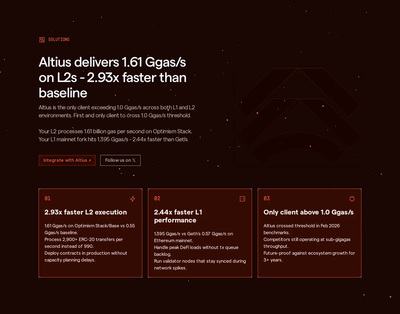 Altius — screenshot of the features section