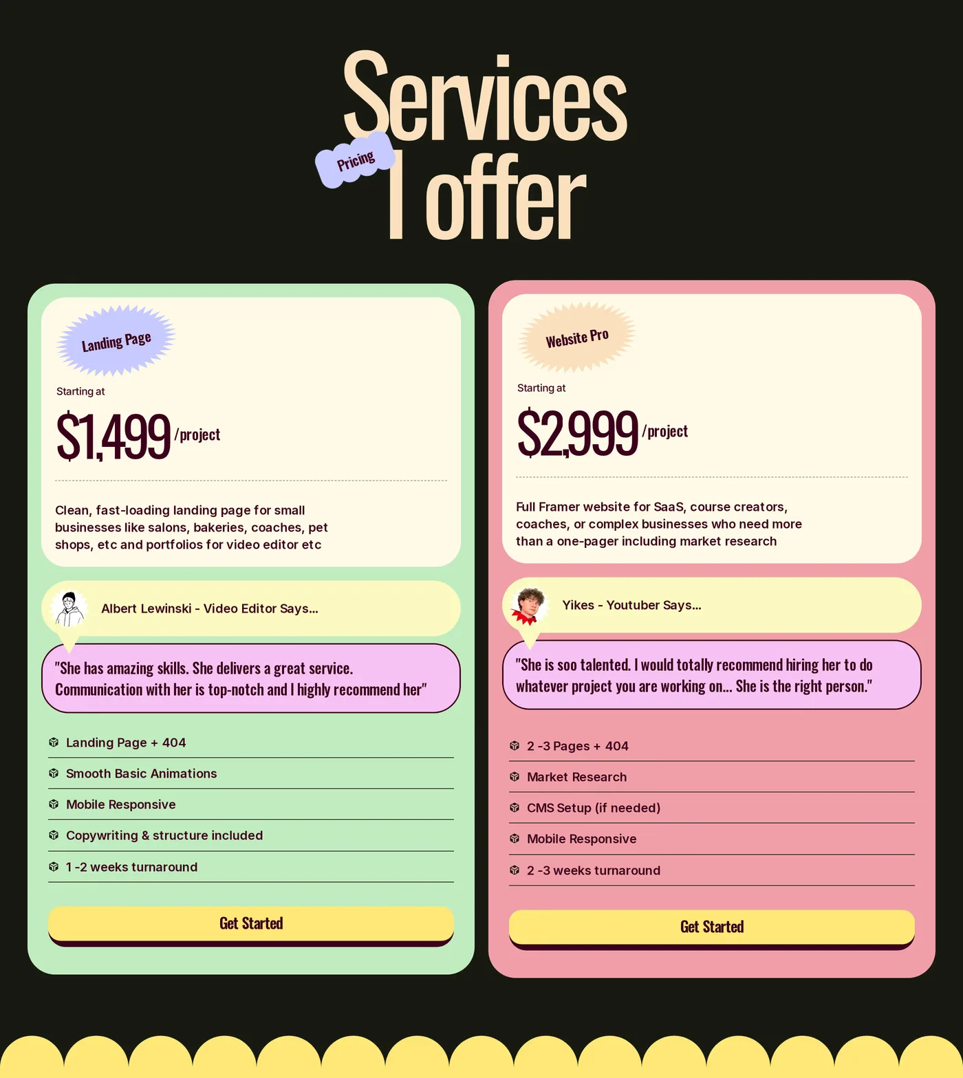 Amna Javed — screenshot of the services section
