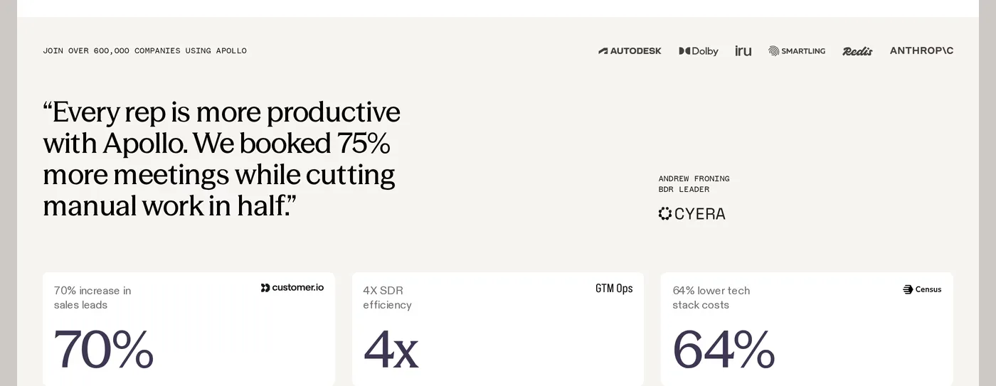Apollo — screenshot of the stats section