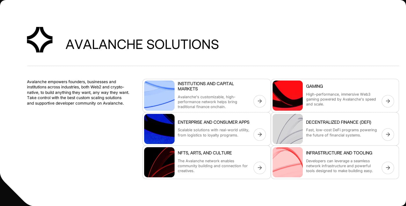 Avax.network — screenshot of the services section