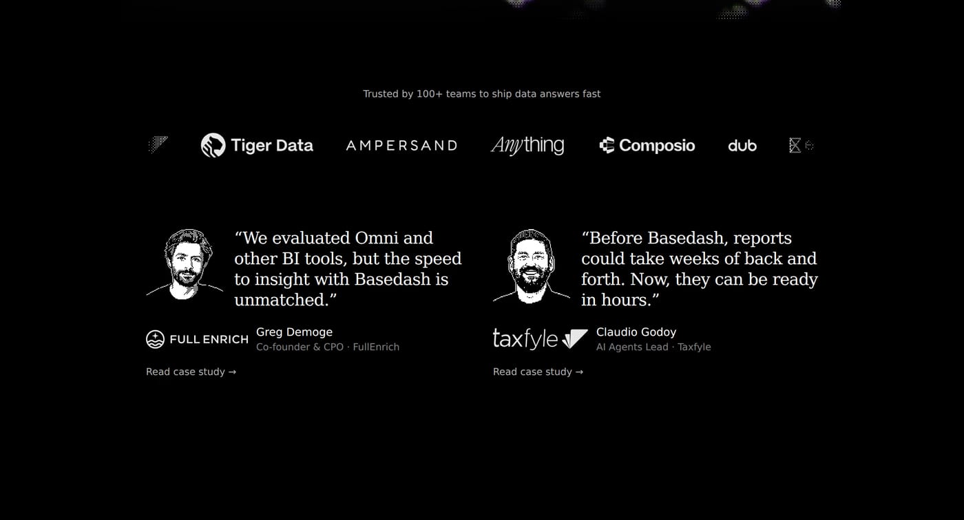 Basedash Testimonials section