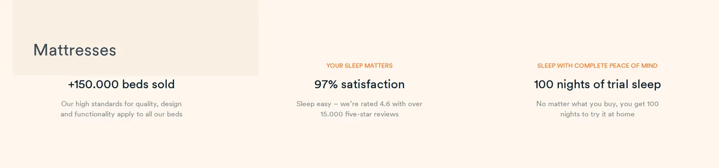 Better Nights — screenshot of the stats section