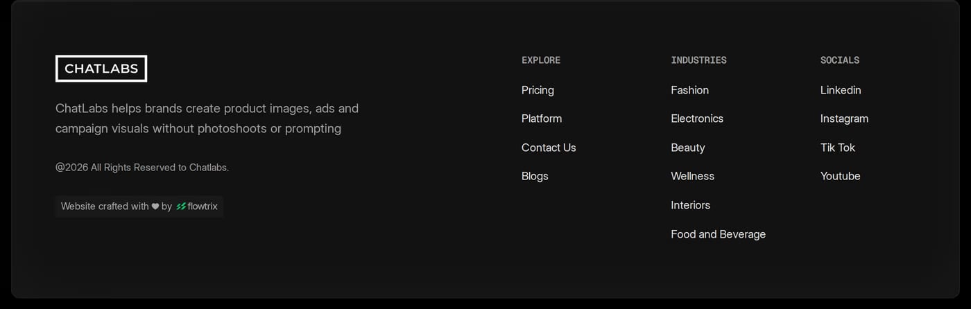 ChatLabs — screenshot of the footer section