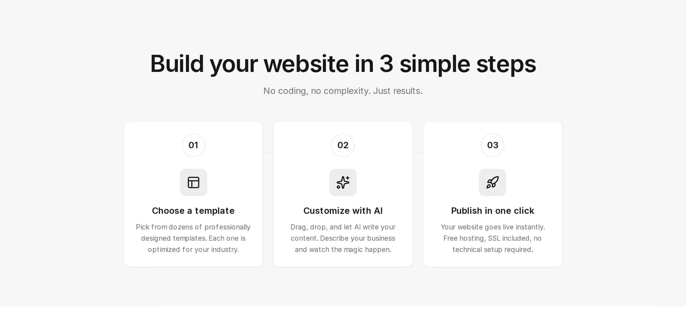 Circa How it works section