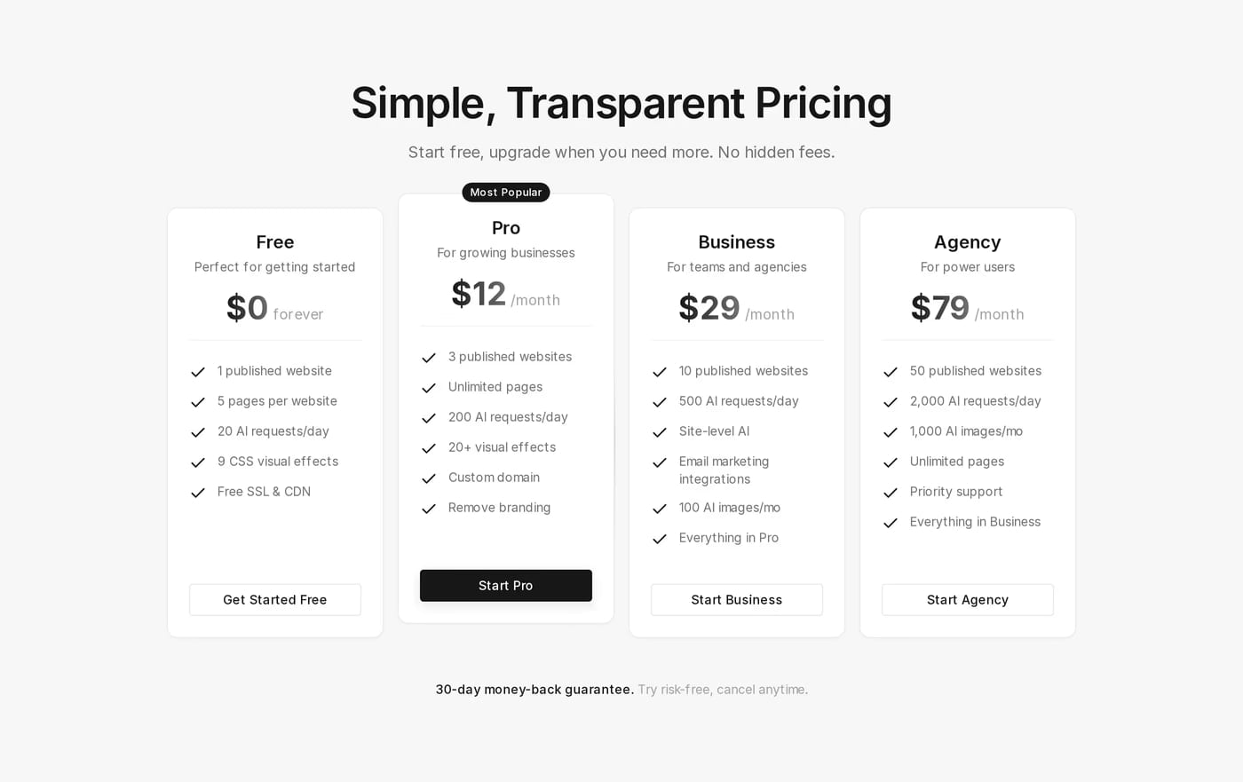 Circa Pricing section