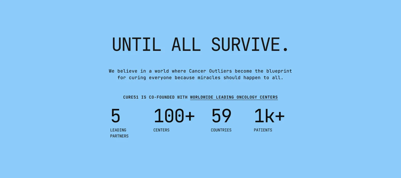 Cure51 — screenshot of the stats section