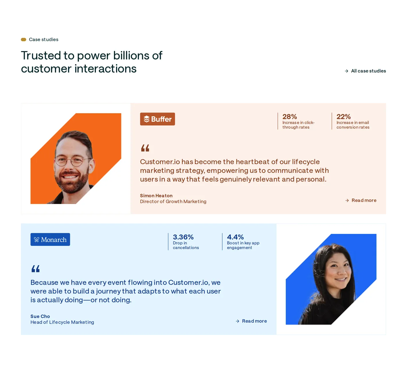 Customer.io — screenshot of the testimonials section
