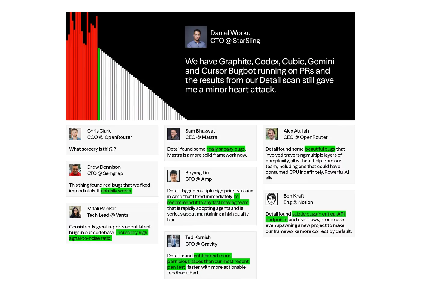 Detail — screenshot of the testimonials section