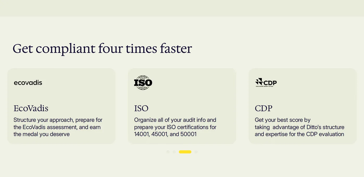 Ditto — screenshot of the features section