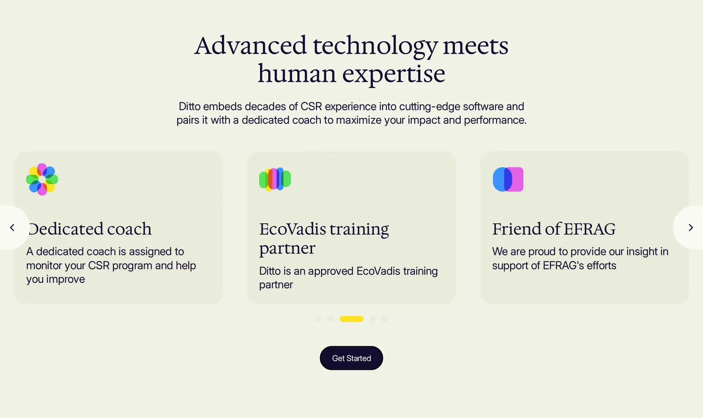 Ditto — screenshot of the features section