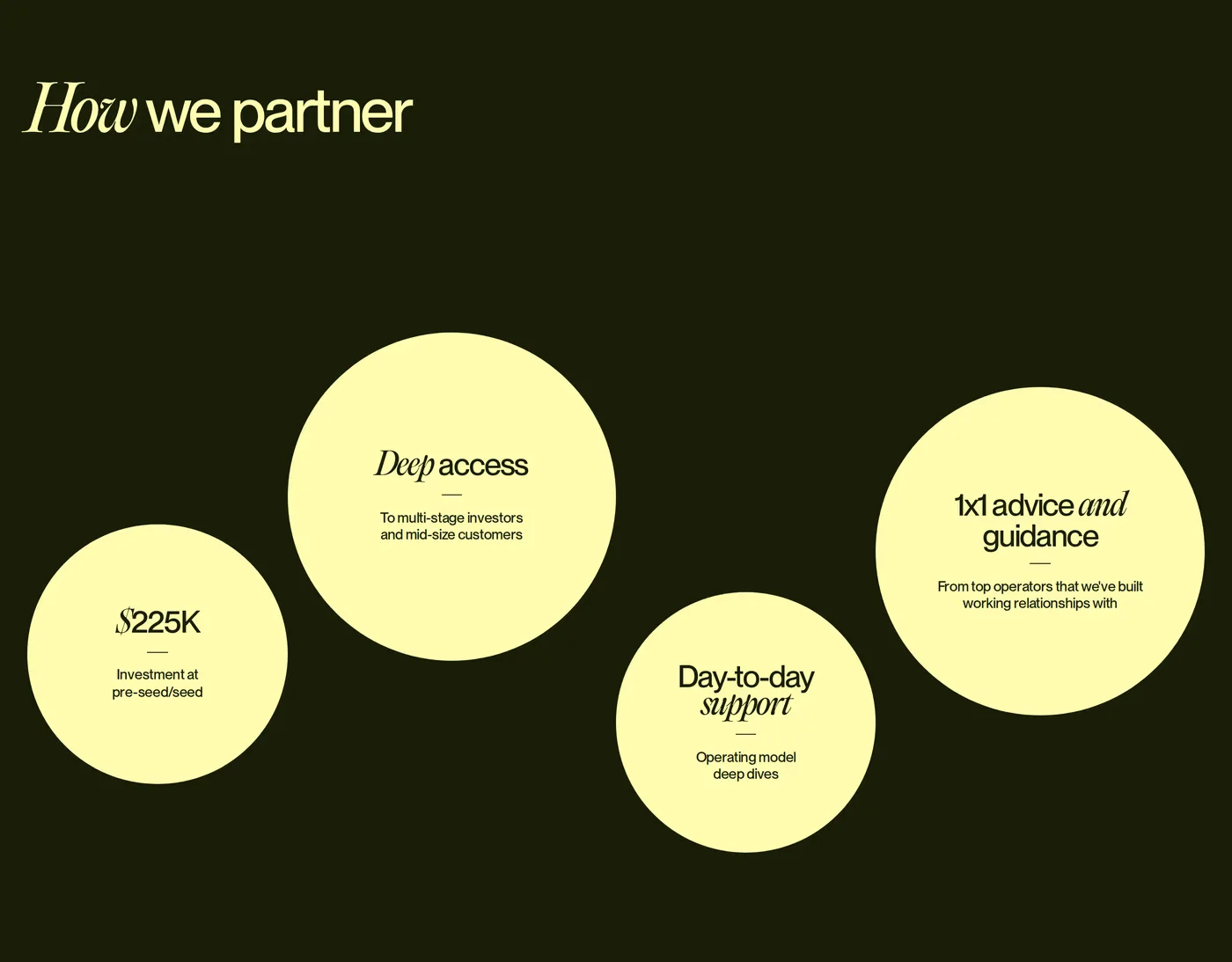 Dria Ventures — screenshot of the how it works section