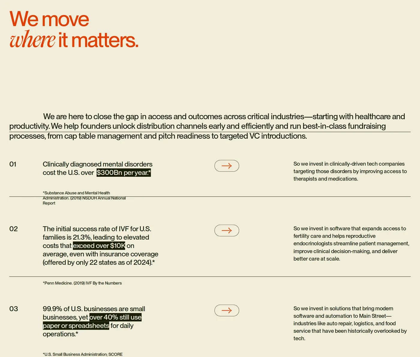 Dria Ventures — screenshot of the about section
