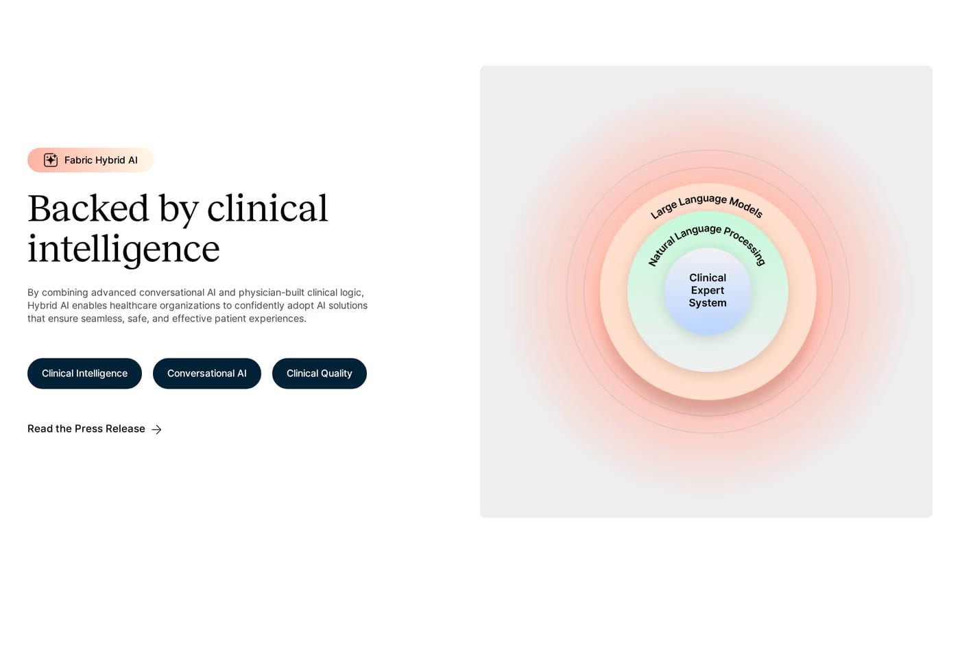 Fabric — screenshot of the features section