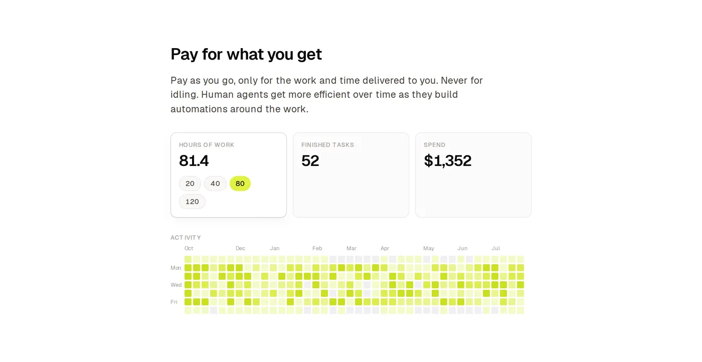 Felix — screenshot of the stats section