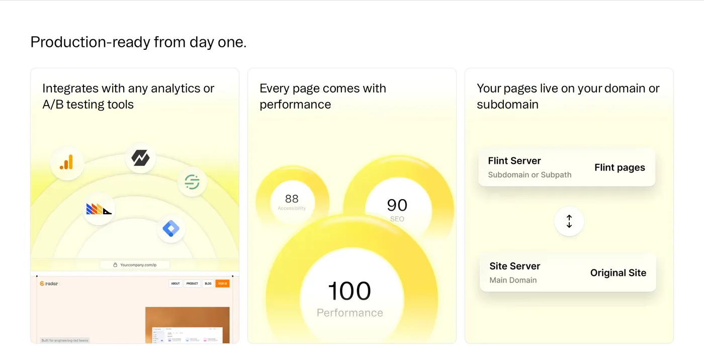 Flint — screenshot of the features section