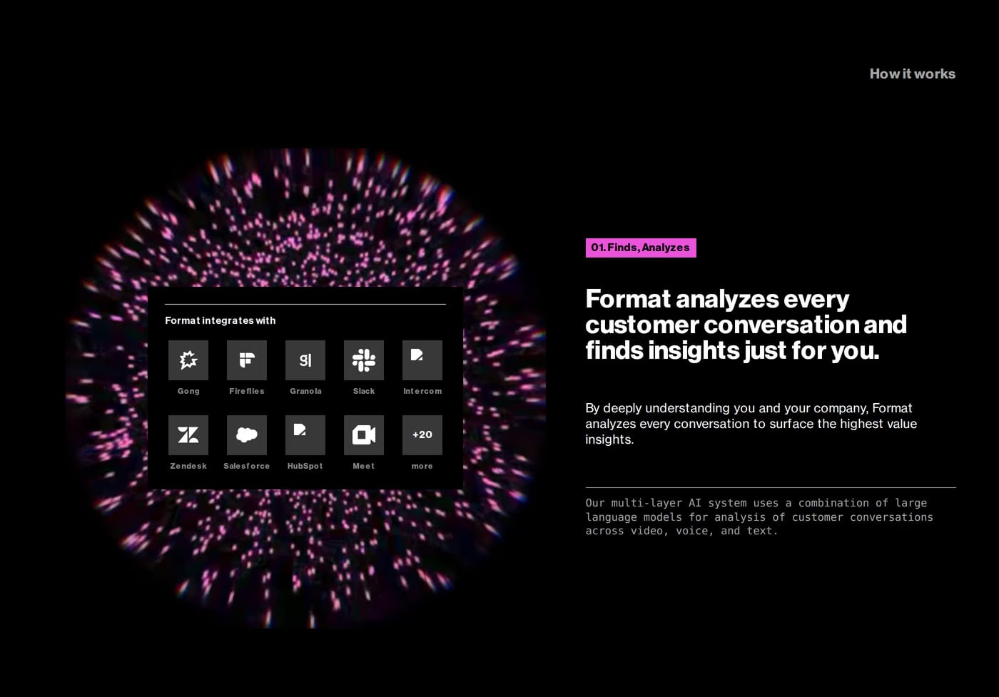 Format — screenshot of the how it works section
