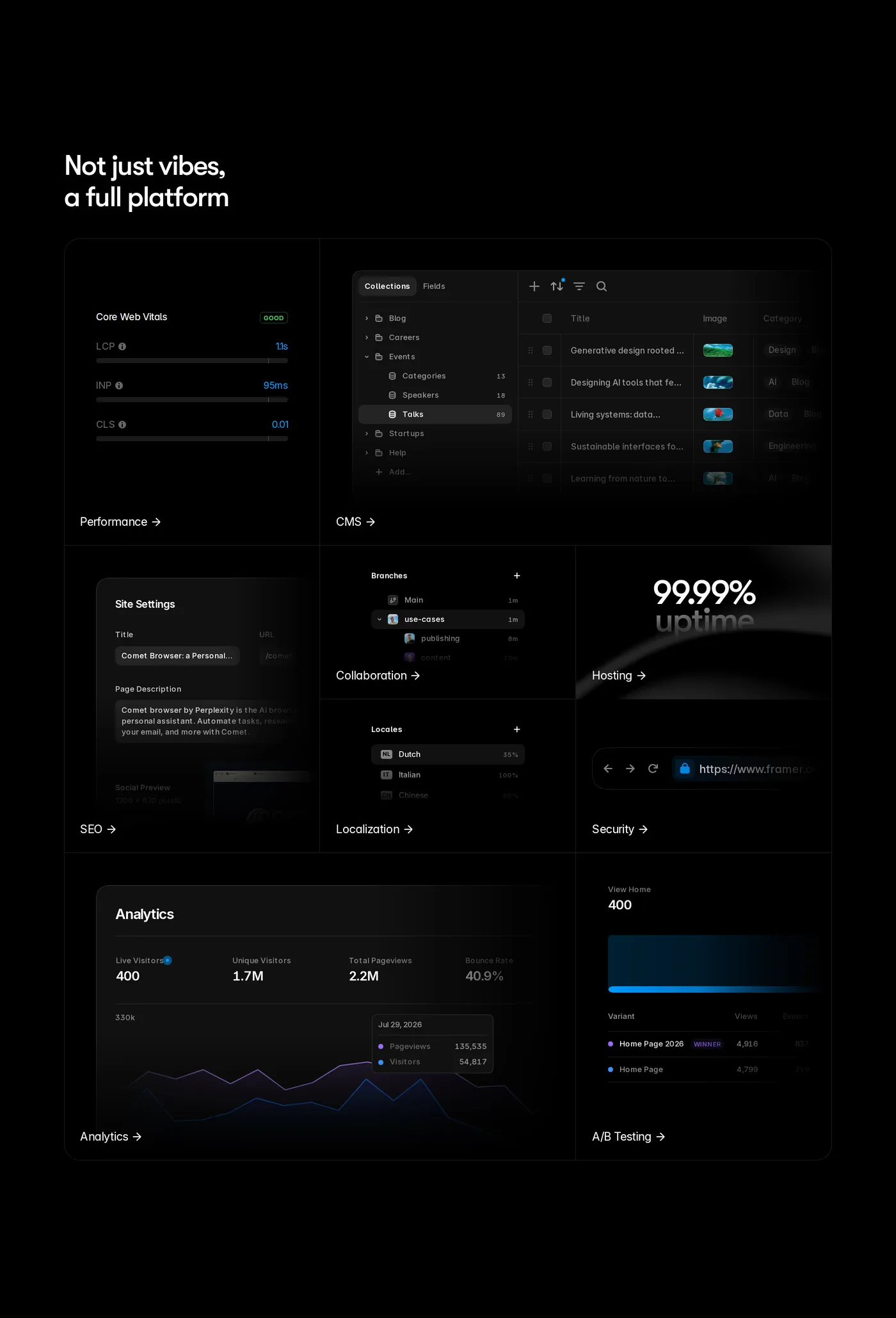 Framer — screenshot of the features section