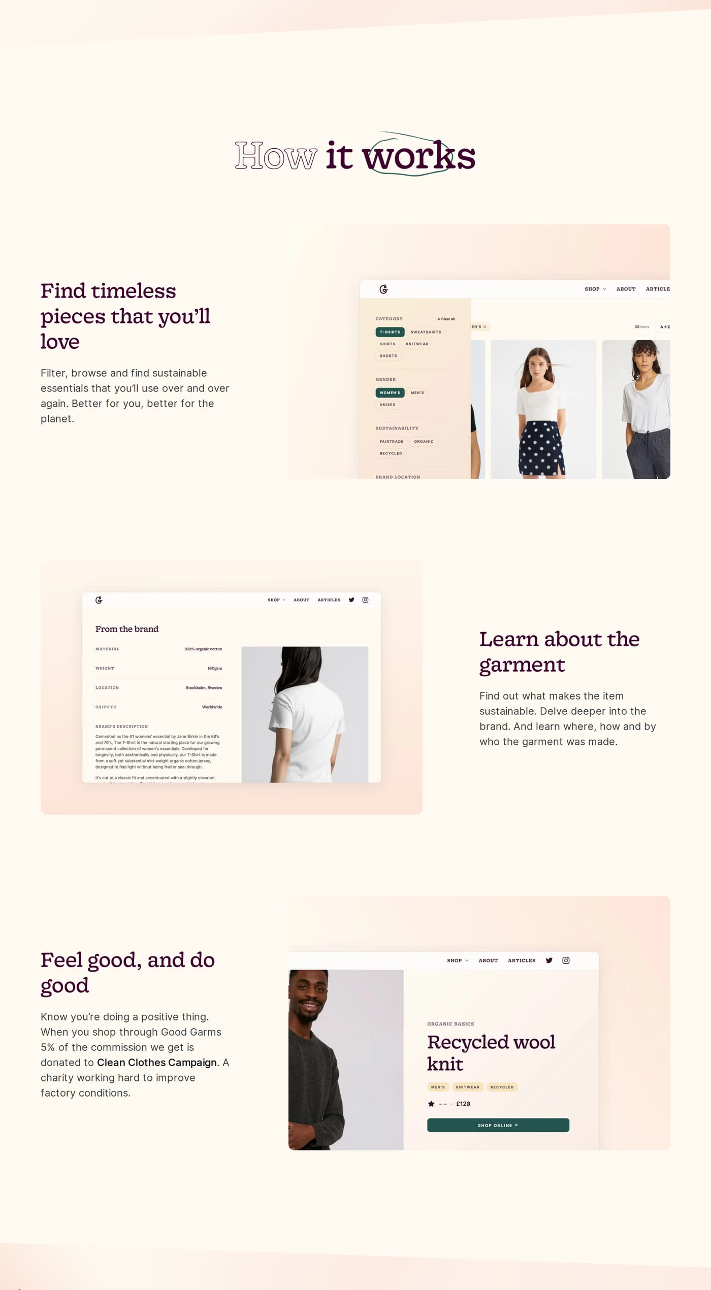 Good Garms How it works section