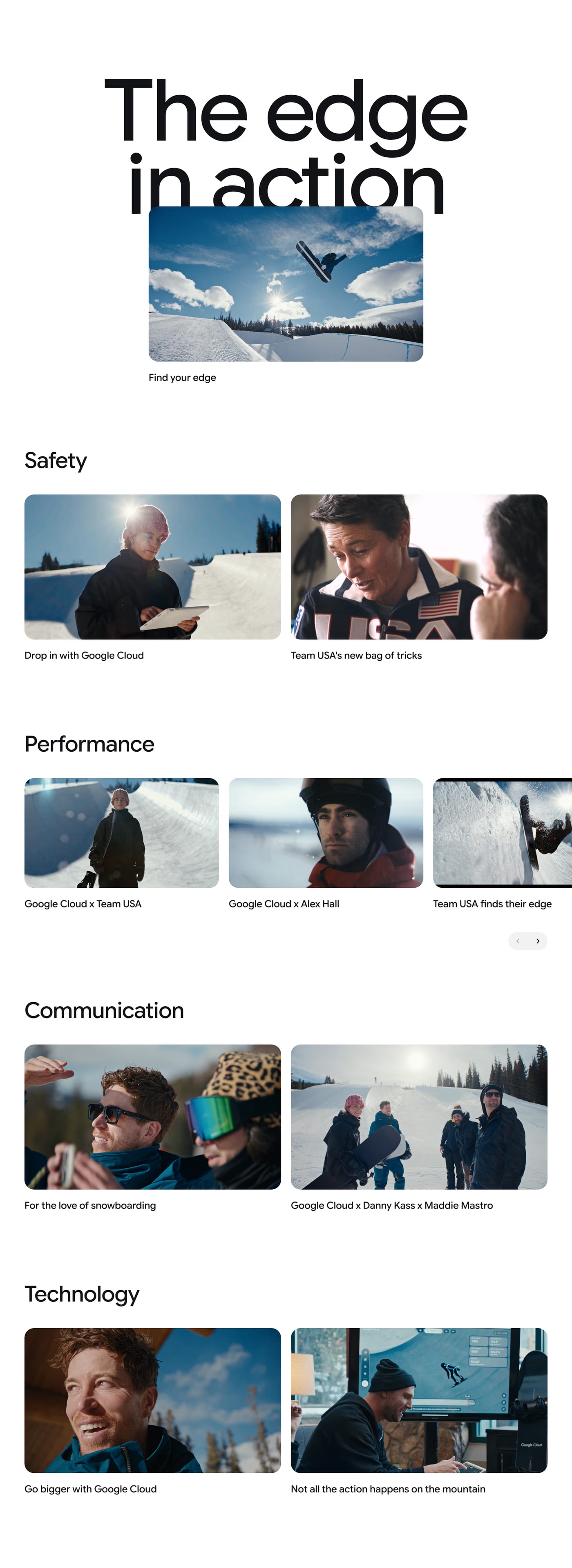 Google Cloud x Team USA — screenshot of the features section
