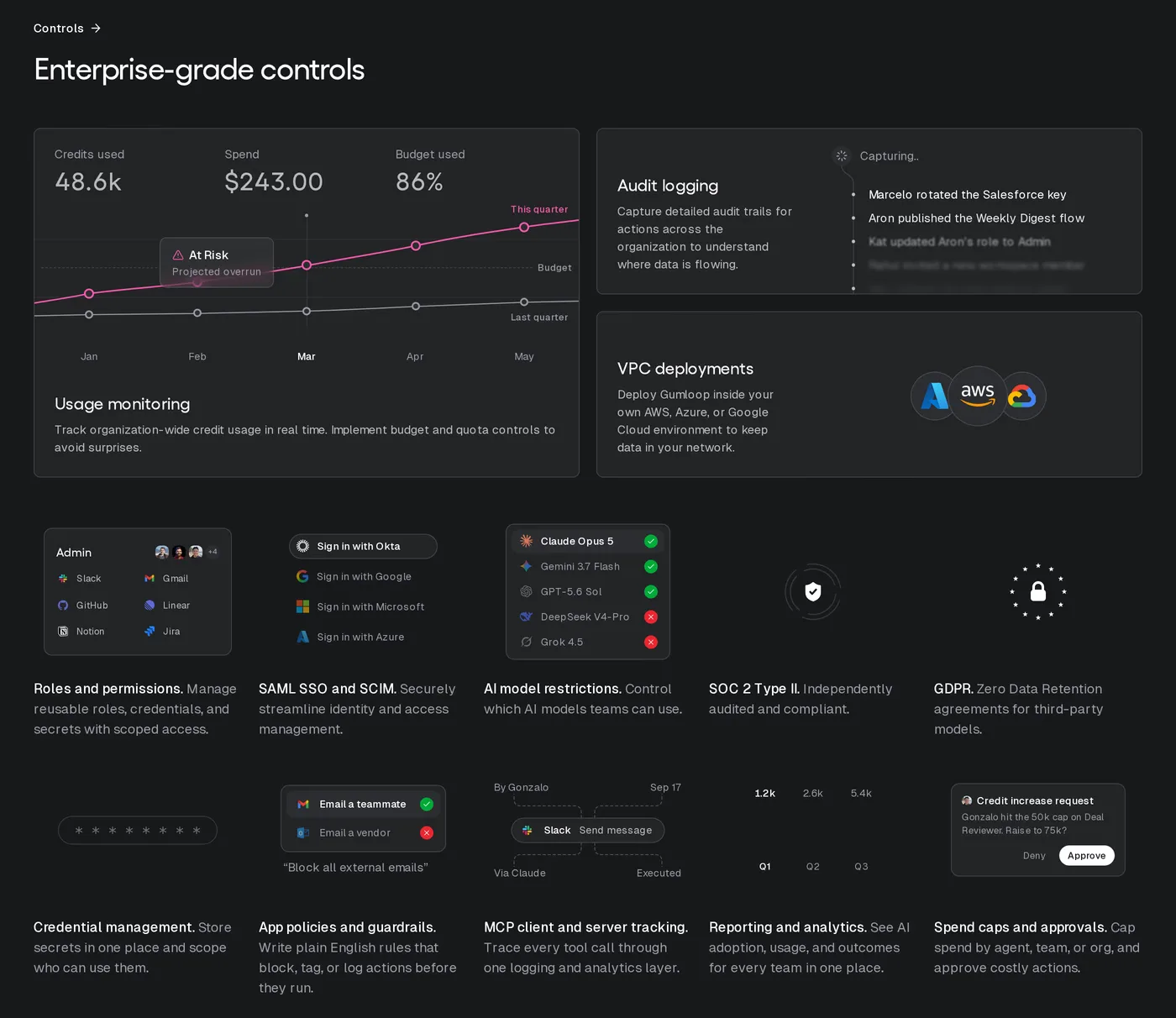 Gumloop — screenshot of the features section