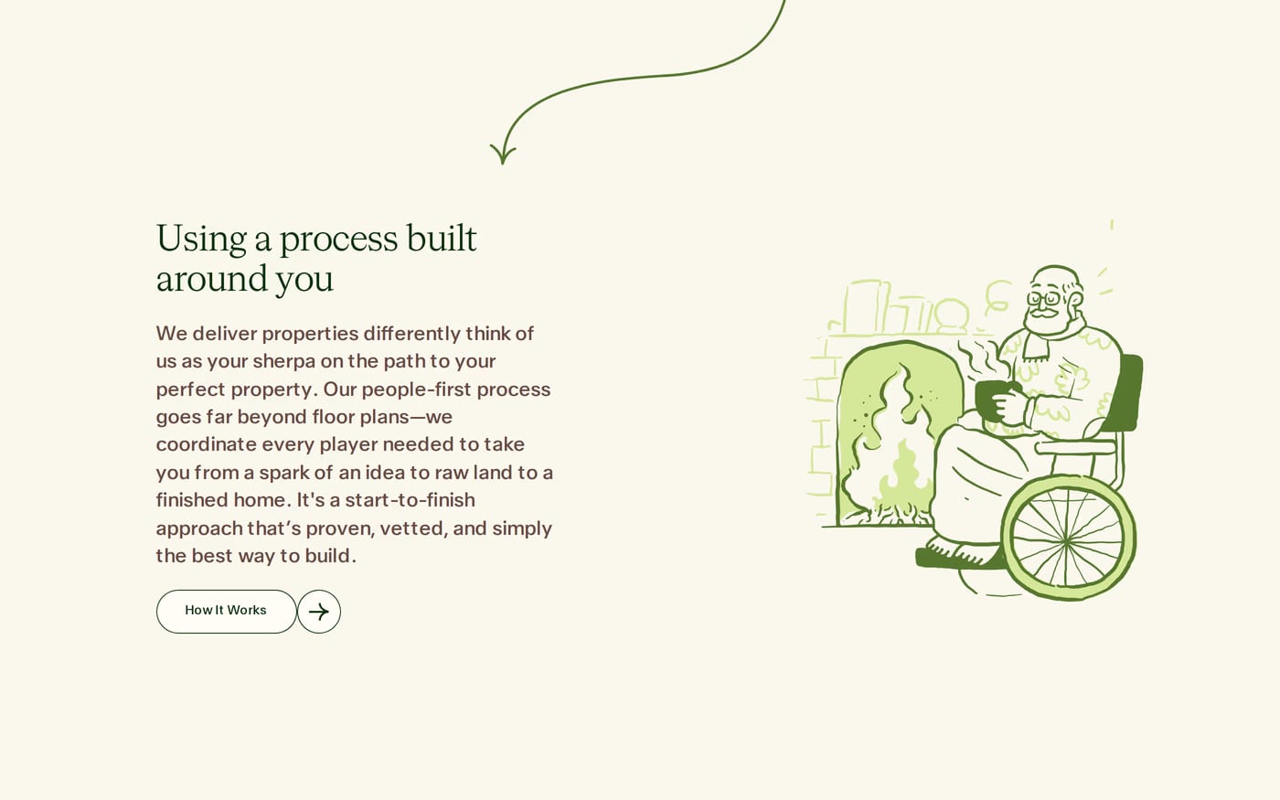 Huts — screenshot of the how it works section
