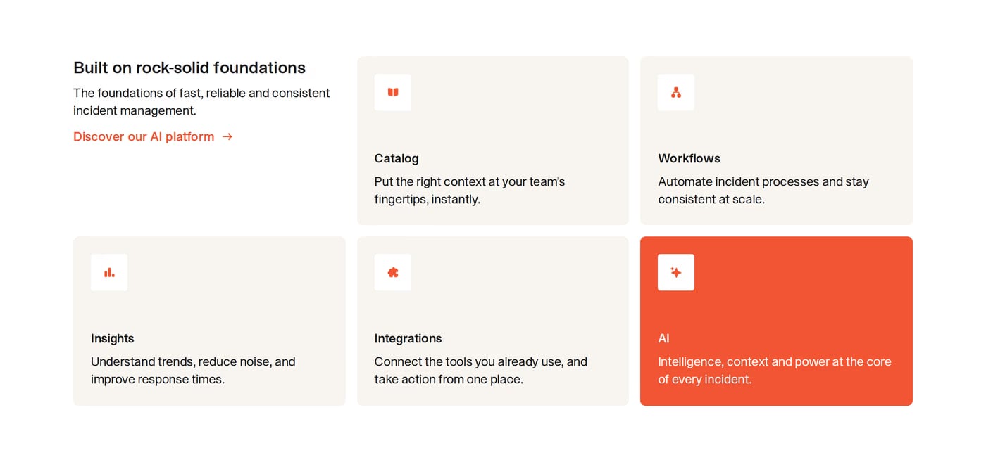 incident.io — screenshot of the features section