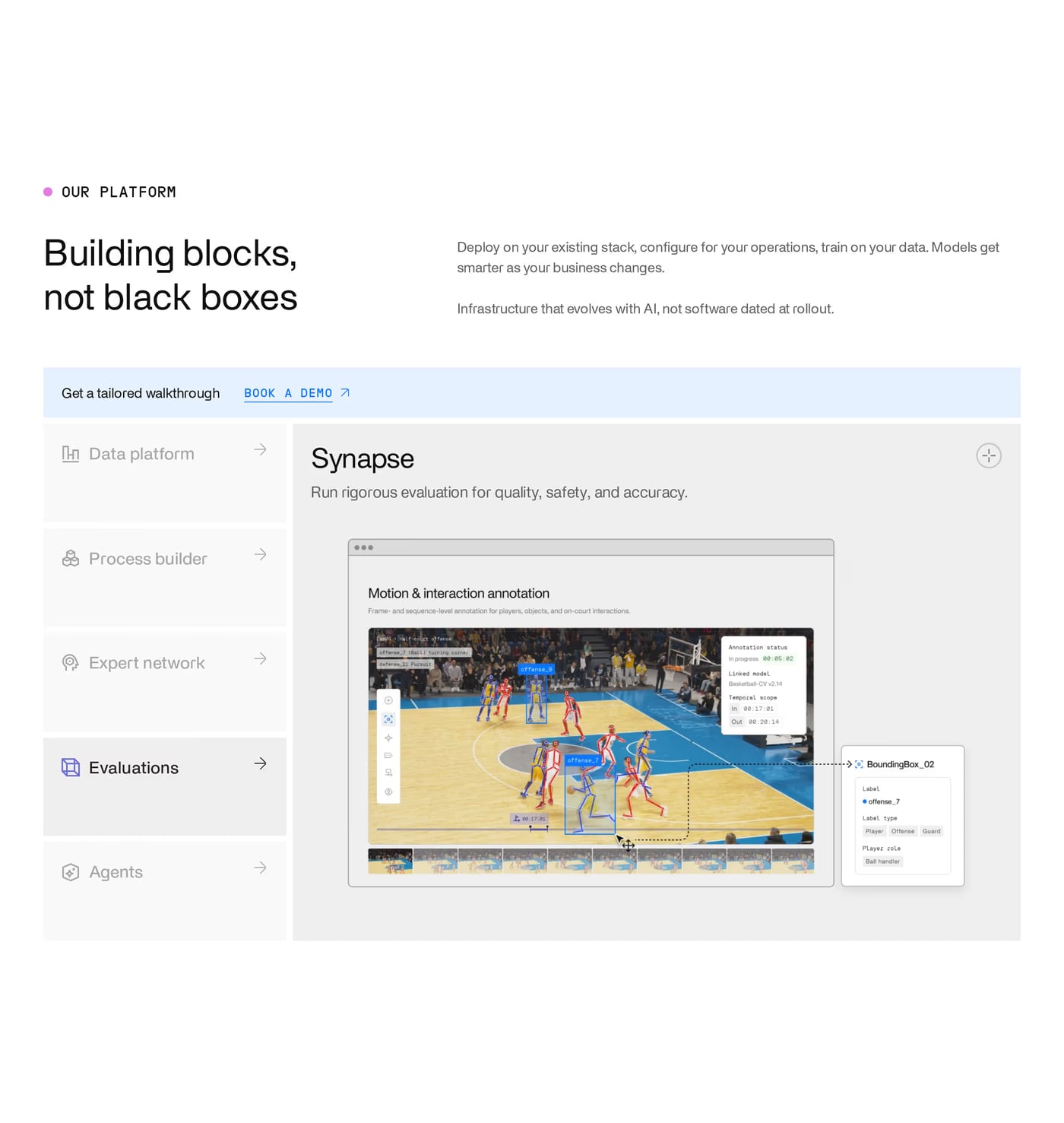 Invisible Technologies Features section