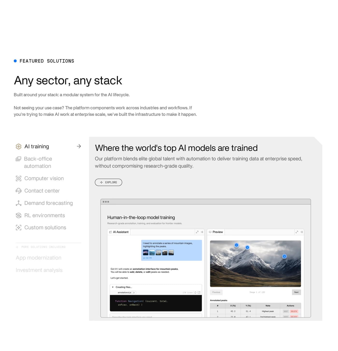 Invisible Technologies Features section