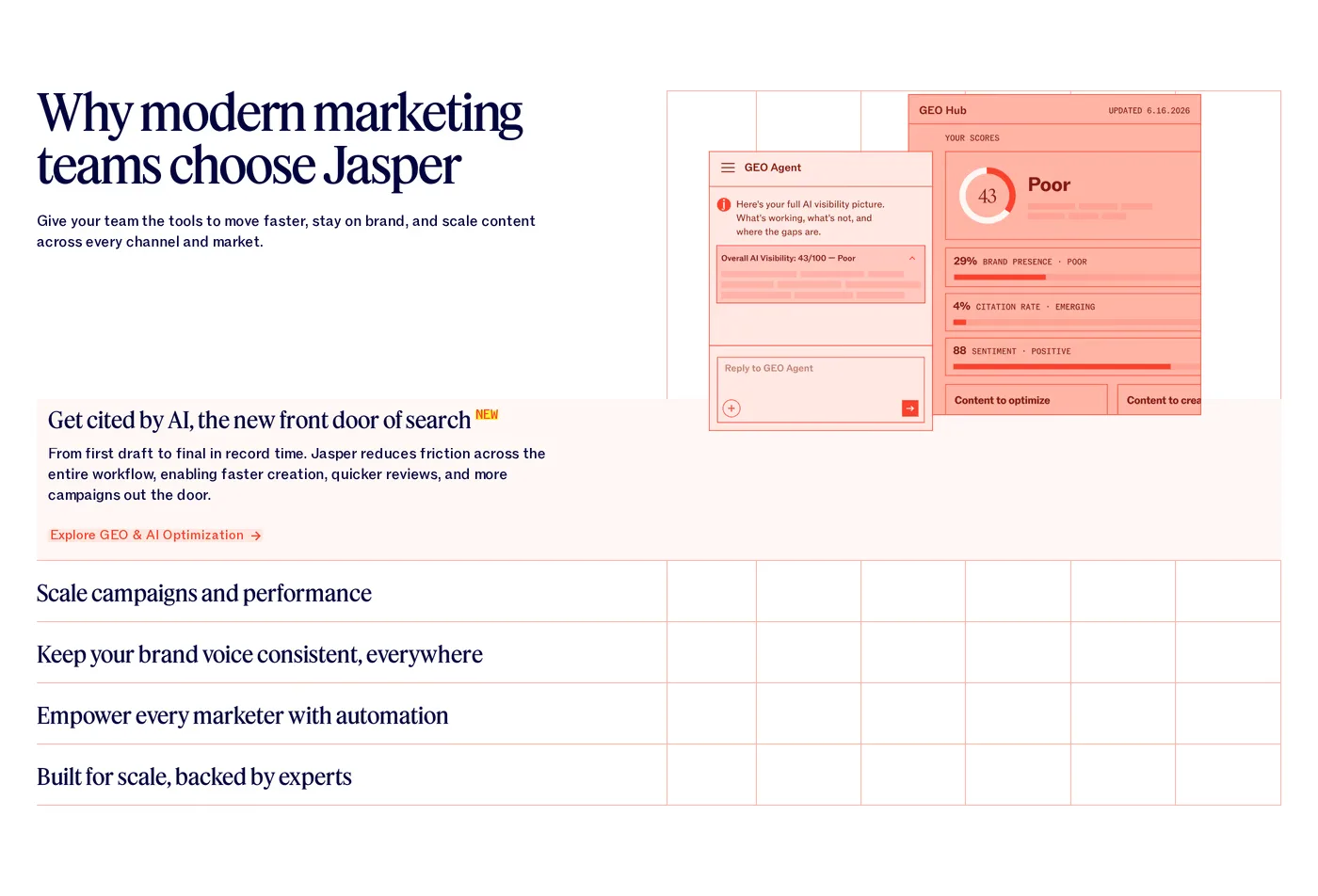 Jasper — screenshot of the features section