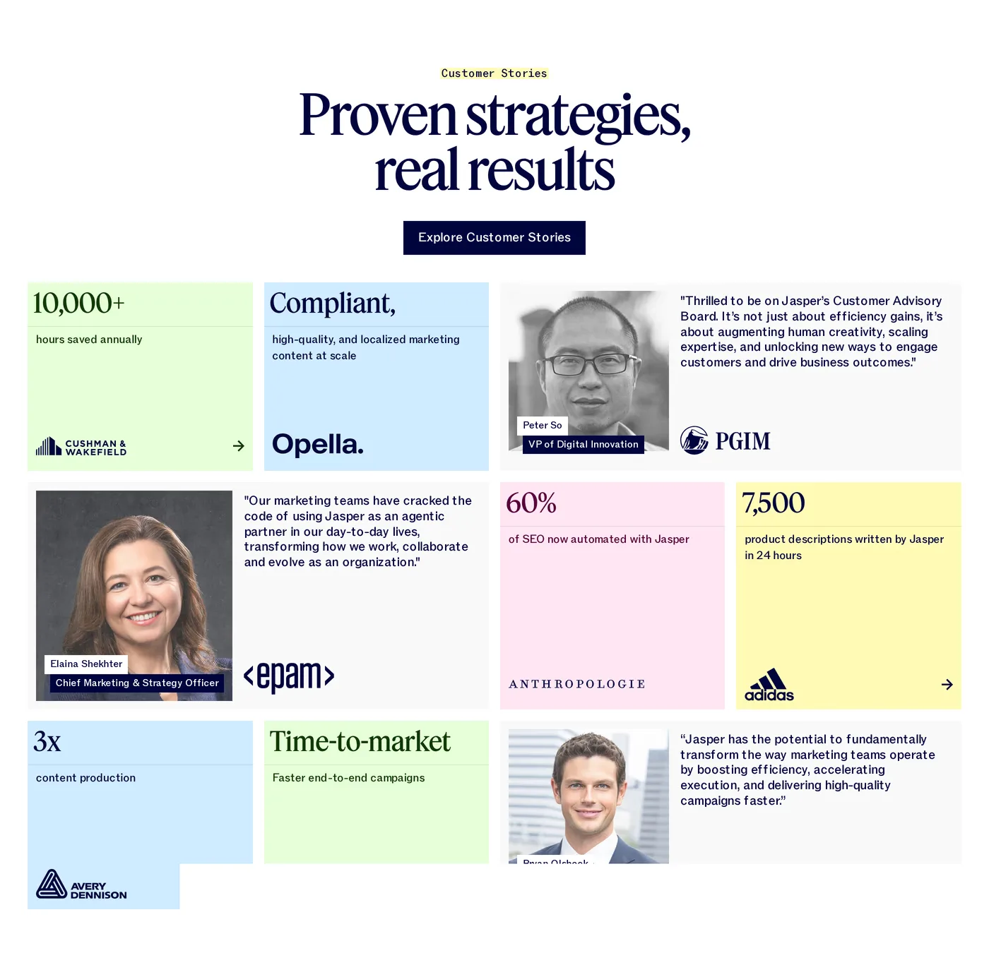 Jasper — screenshot of the testimonials section