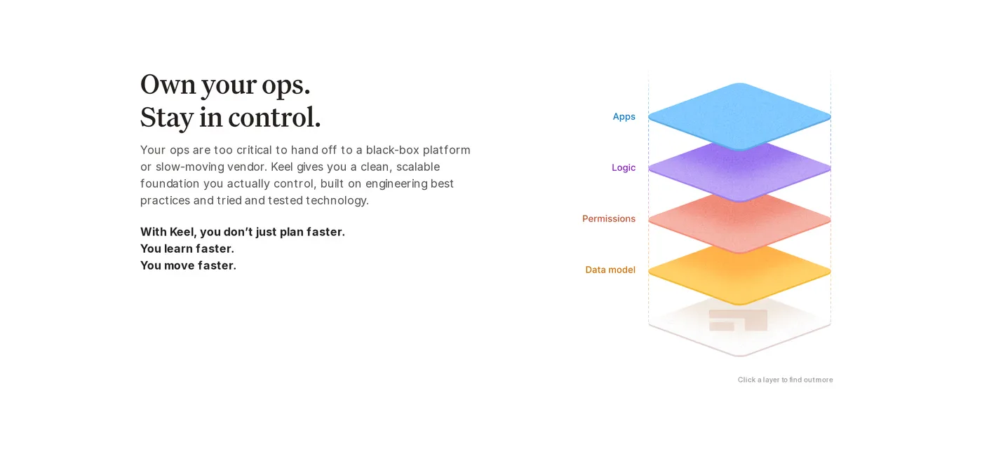 Keel — screenshot of the hero section
