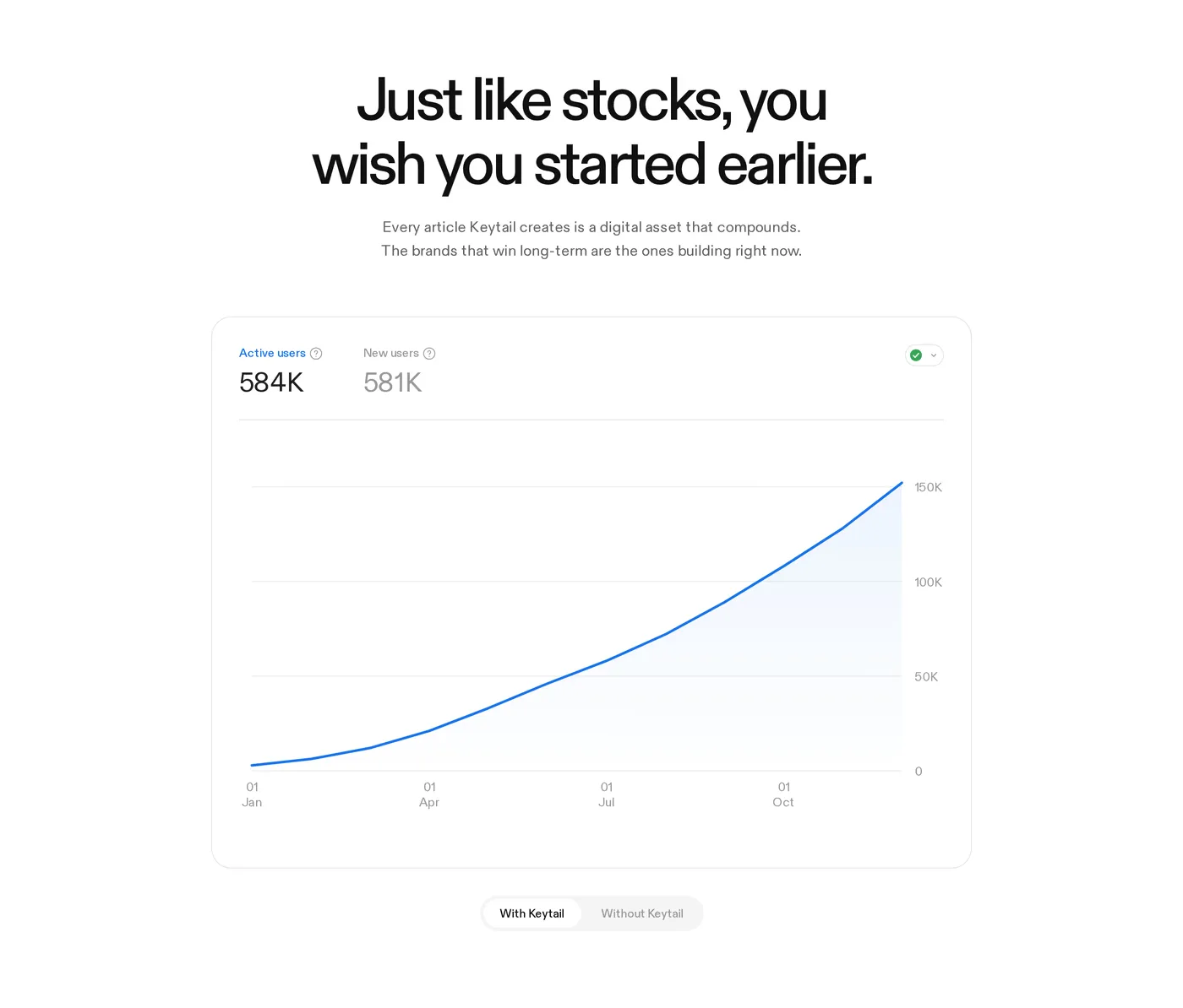 Keytail — screenshot of the stats section