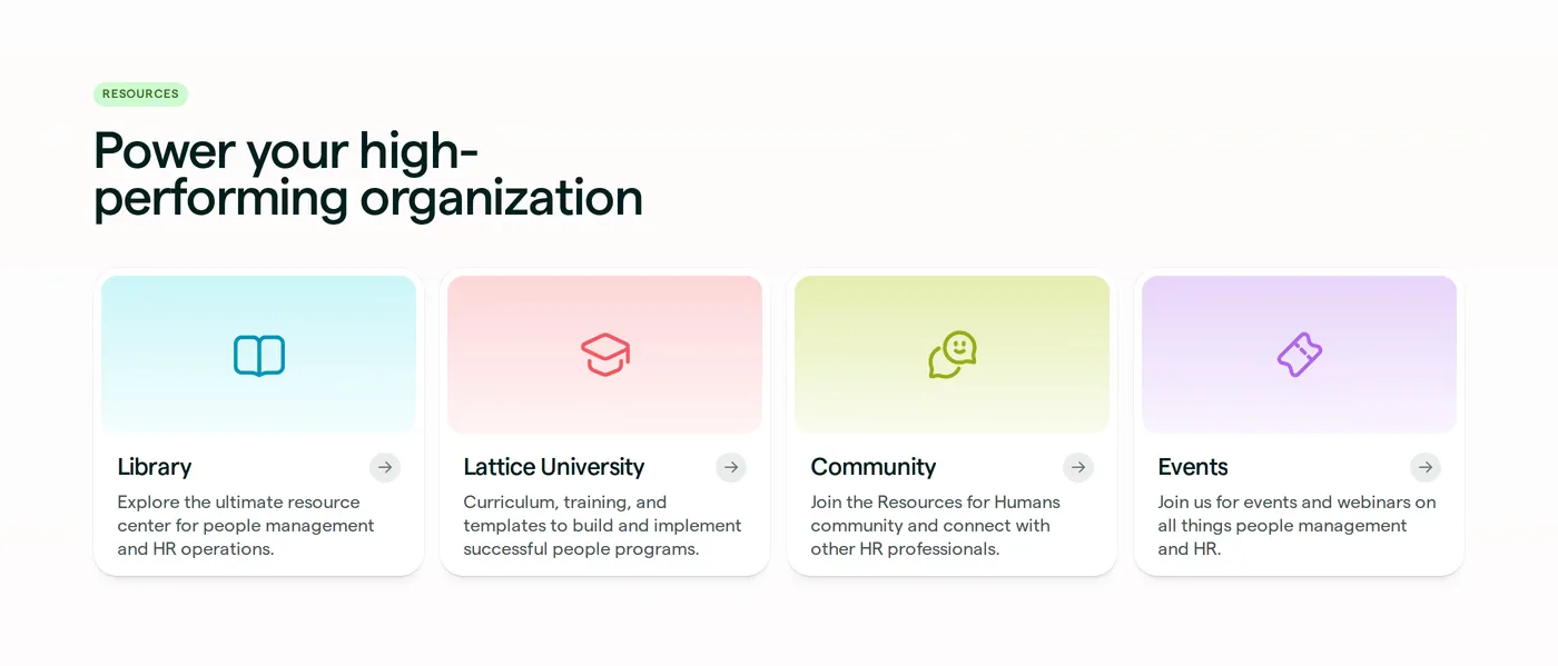 Lattice — screenshot of the features section