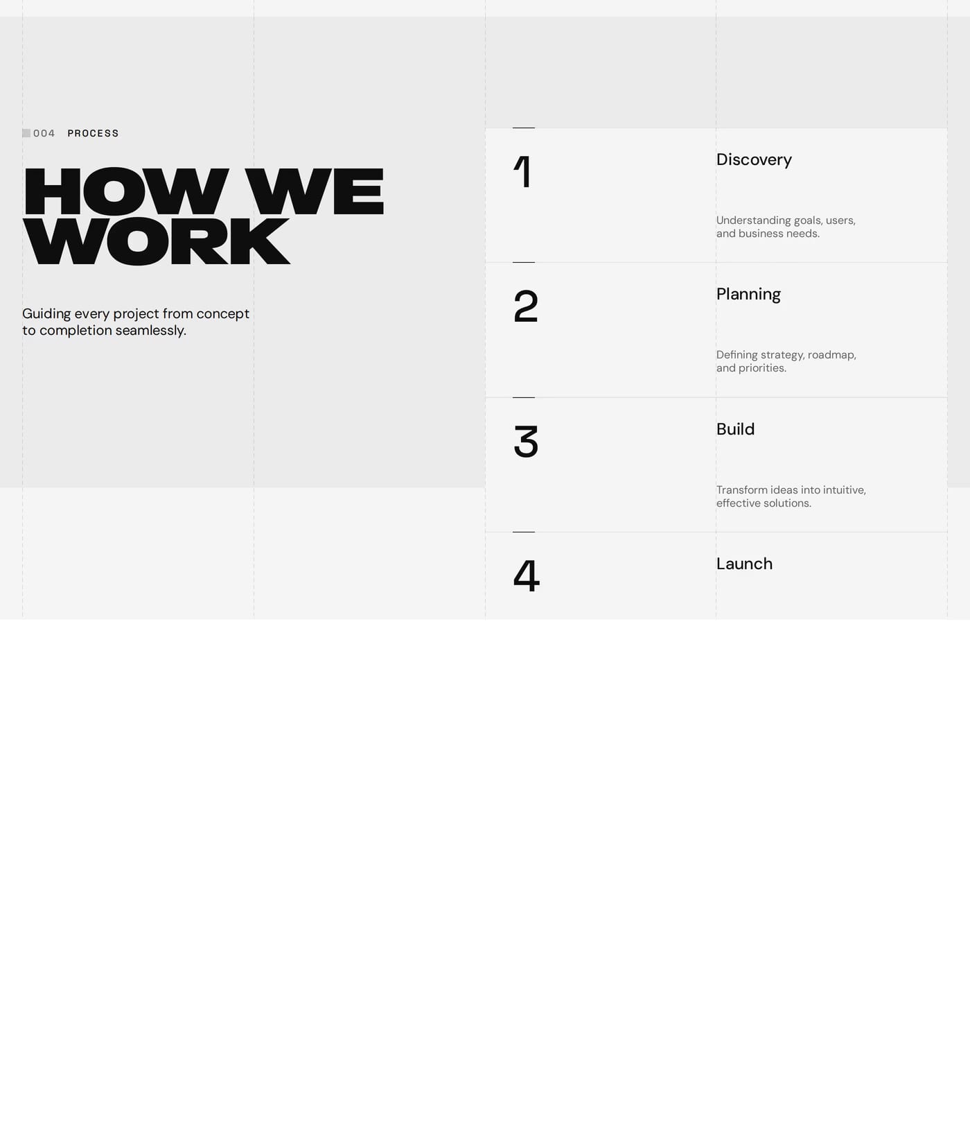 Linie How it works section