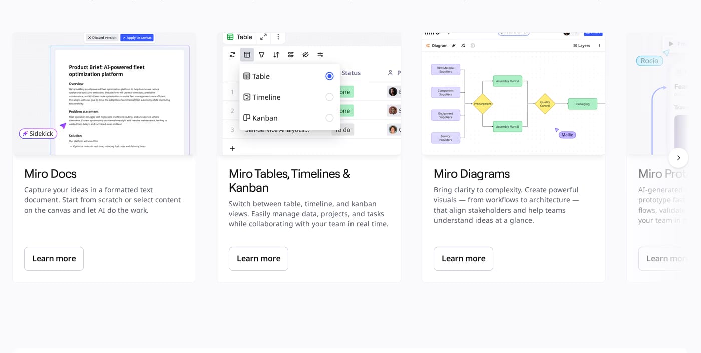 Miro Intelligent Canvas — screenshot of the features section