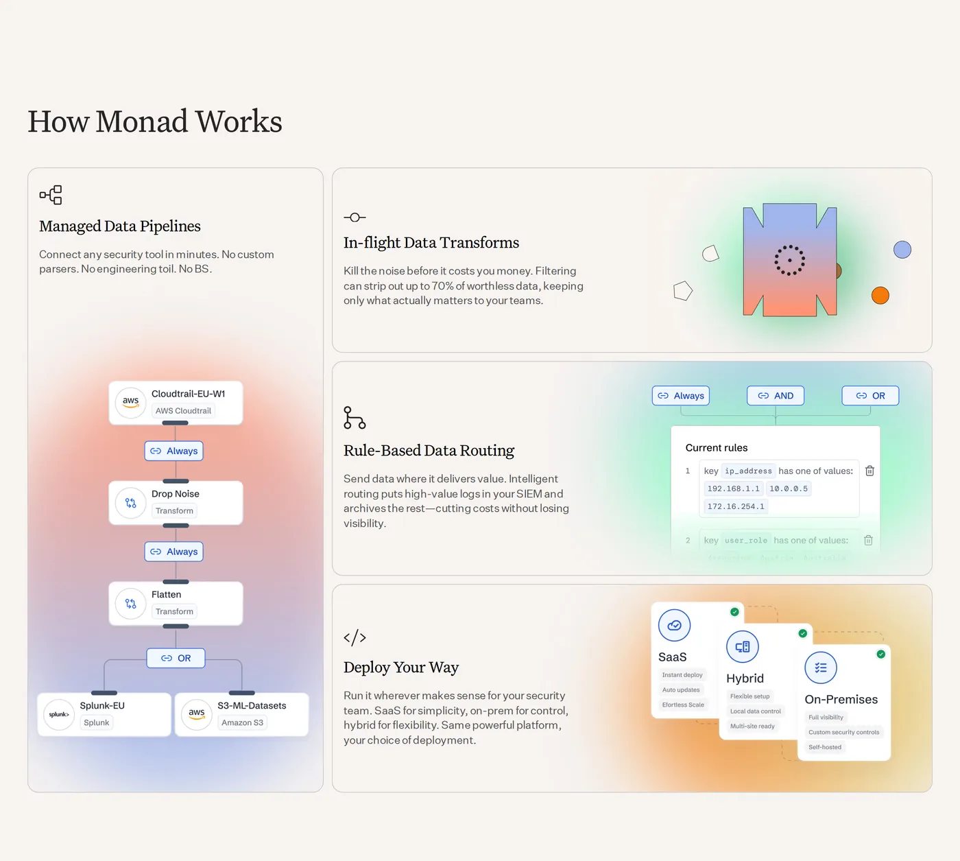 Monad — screenshot of the features section