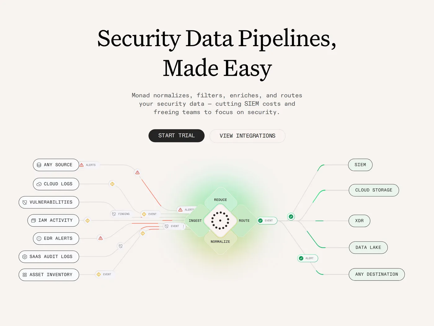 Monad — screenshot of the hero section
